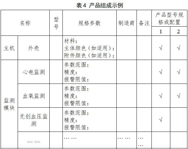 遠(yuǎn)程監(jiān)測系統(tǒng)注冊審查指導(dǎo)原則（2024年第5號）(圖8)