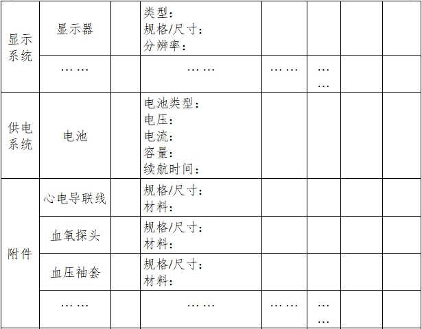 遠(yuǎn)程監(jiān)測系統(tǒng)注冊審查指導(dǎo)原則（2024年第5號）(圖9)