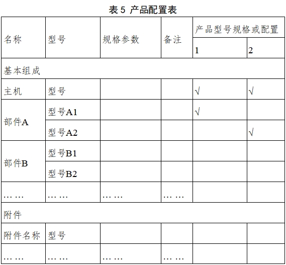 遠(yuǎn)程監(jiān)測系統(tǒng)注冊審查指導(dǎo)原則（2024年第5號）(圖11)