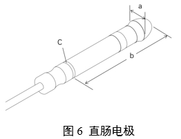 神經(jīng)和肌肉刺激器用體內(nèi)電極注冊審查指導原則（2024年第19號）(圖5)