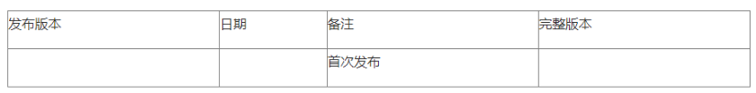 【北京局】印發(fā)《第二類(lèi)醫(yī)療器械獨(dú)立軟件技術(shù)審評(píng)規(guī)范》(圖7) 【北京局】印發(fā)《第二類(lèi)醫(yī)療器械獨(dú)立軟件技術(shù)審評(píng)規(guī)范》(圖5)