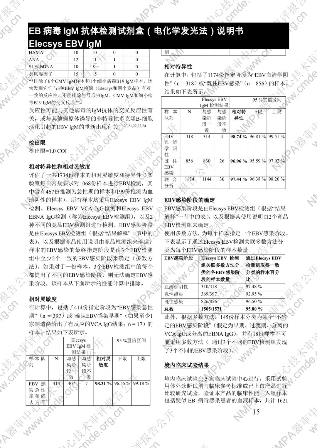 羅氏EB病毒IgM抗體檢測試劑盒（電化學(xué)發(fā)光法）三類IVD新品審評報(bào)告公開(圖28)