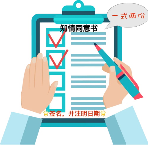 什么時候簽署知情同意書？誰可簽署知情同意書？(圖1)