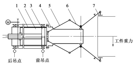 電動(dòng)器械夾持鉗是幾類(lèi)醫(yī)療器械(圖2)