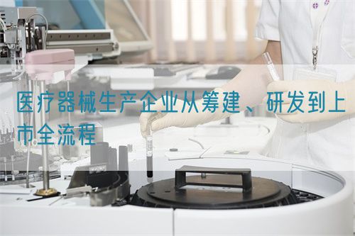 醫(yī)療器械生產(chǎn)企業(yè)從籌建、研發(fā)到上市全流程(圖1)