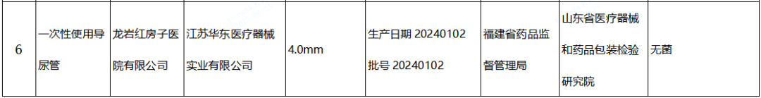 【NMPA】發(fā)布近期國(guó)家醫(yī)療器械監(jiān)督抽檢結(jié)果的通告，6批（臺(tái)）產(chǎn)品不符合標(biāo)準(zhǔn)規(guī)定(圖4)