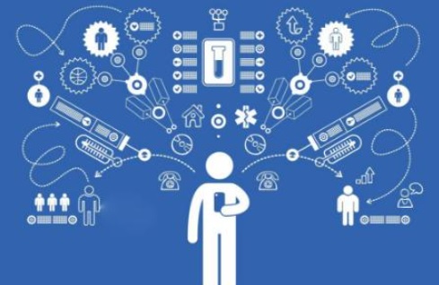 FDA醫(yī)療器械網(wǎng)絡安全漏洞安全通訊考量框架(圖1)