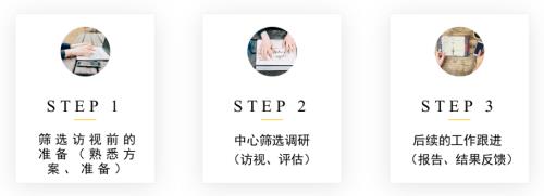 中心篩選訪視（SSV）不知道該怎么做？一文手把手教你完成